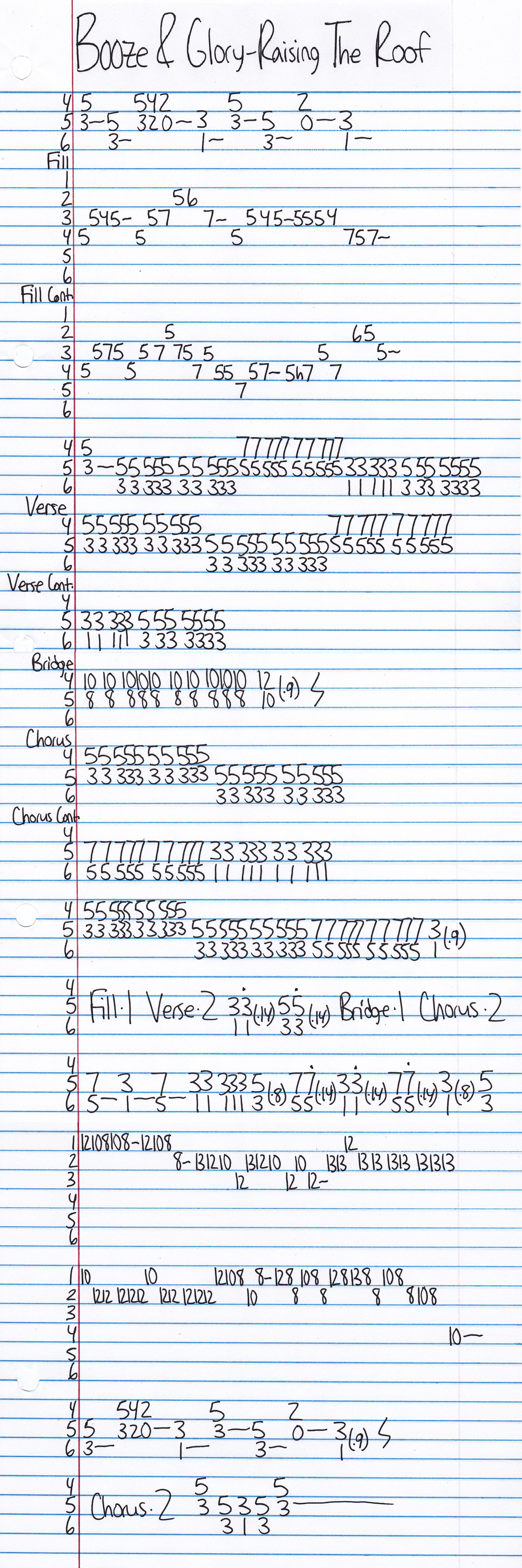 High quality guitar tab for Raising The Roof by Booze & Glory off of the album Unknown. ***Complete and accurate guitar tab!***